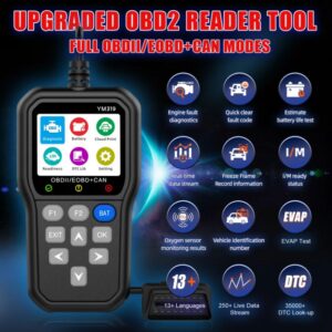 OBD II Tools for 2JZ-GTE Engine