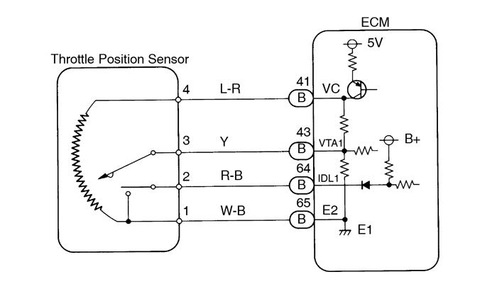 Toyota Supra JZA80 Diagnostics Circuit inspection 2JZ-GE engine