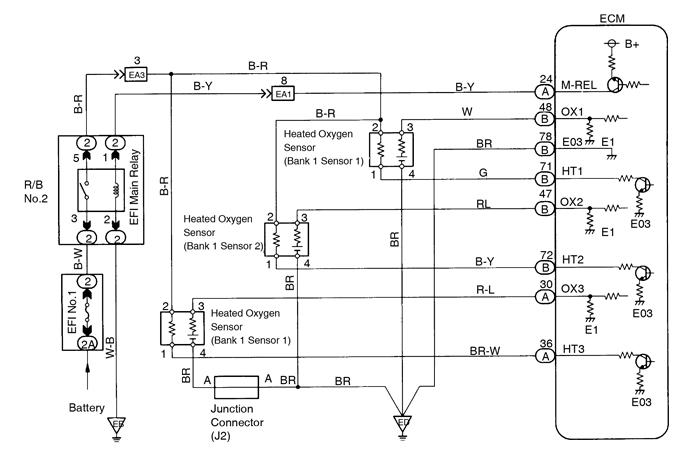 Toyota Supra JZA80 Diagnostics Circuit inspection 2JZ-GE engine